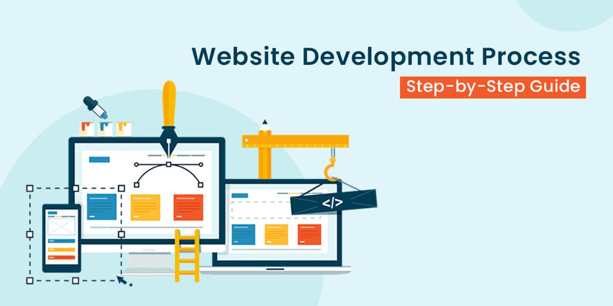 A Step-by-Step Guide to the Web Development Process